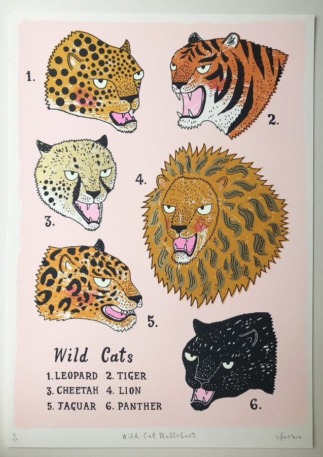 Wild Cat Wall Chart (framed) by Charlotte Farmer
